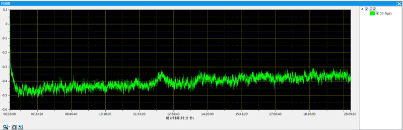 （3）信號源：高精電阻-ASMB3（5通道）.jpg